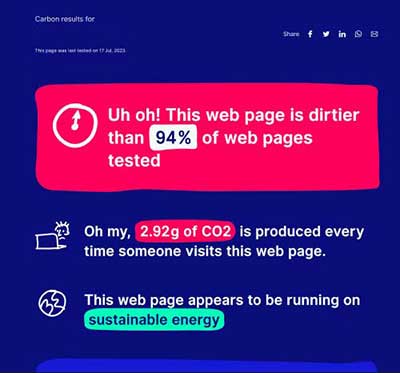 schlechtes Testergebnis bei Websitecarbon