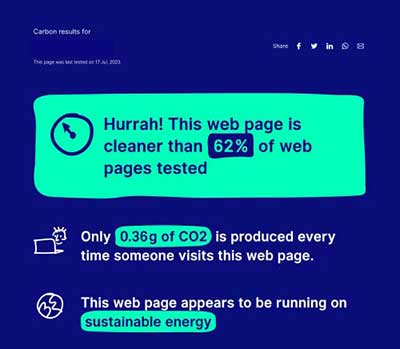 gutes Testergebnis bei Websitecarbon